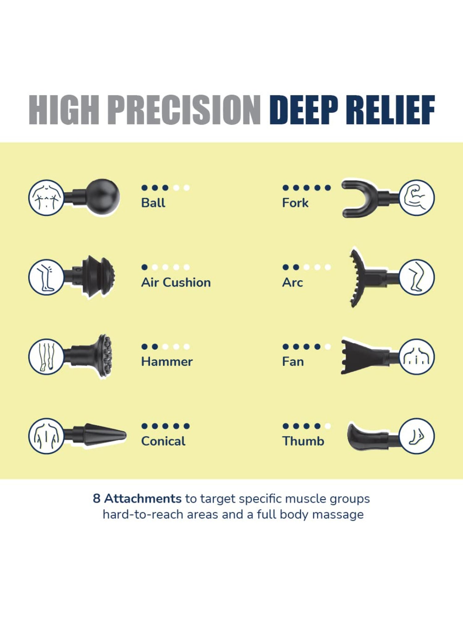 Caresmith Charge Flex Cordless Massage Gun, Unique Triangle Design to Massage All Areas (Blue)