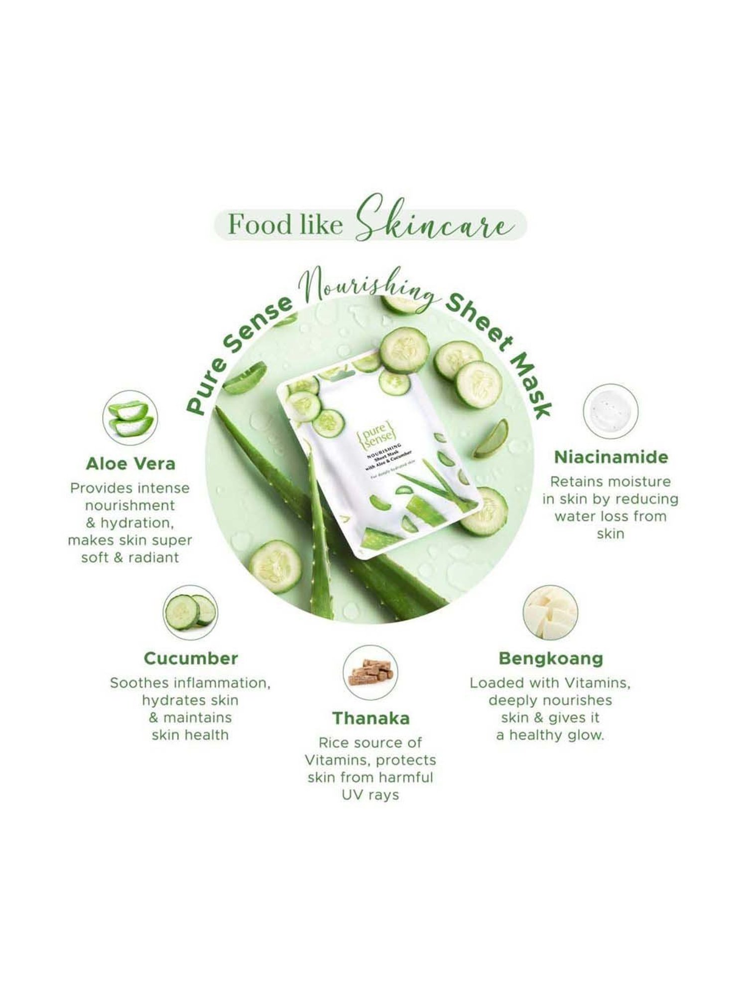 Pure Sense Nourishing Sheet Mask with Aloe Vera & Cucumber - 15 gm