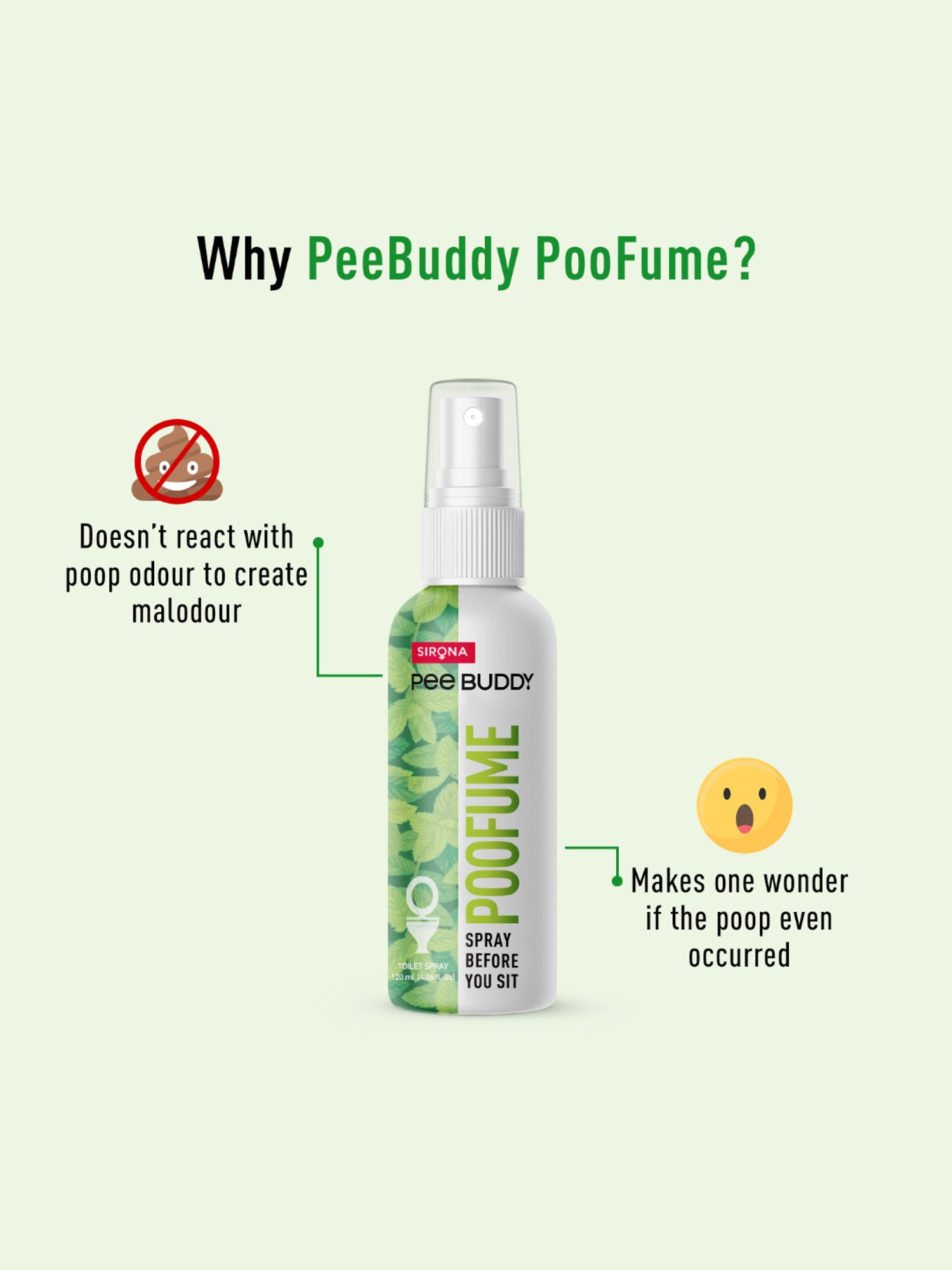 Pee Buddy Poofume Toilet Spray Before You Sit - 120 ml