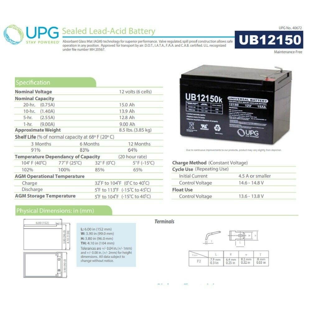 NEW 12V 15AH F2 SLA Replacement Battery for Wagan 2464 Powerdome LT Jump Start