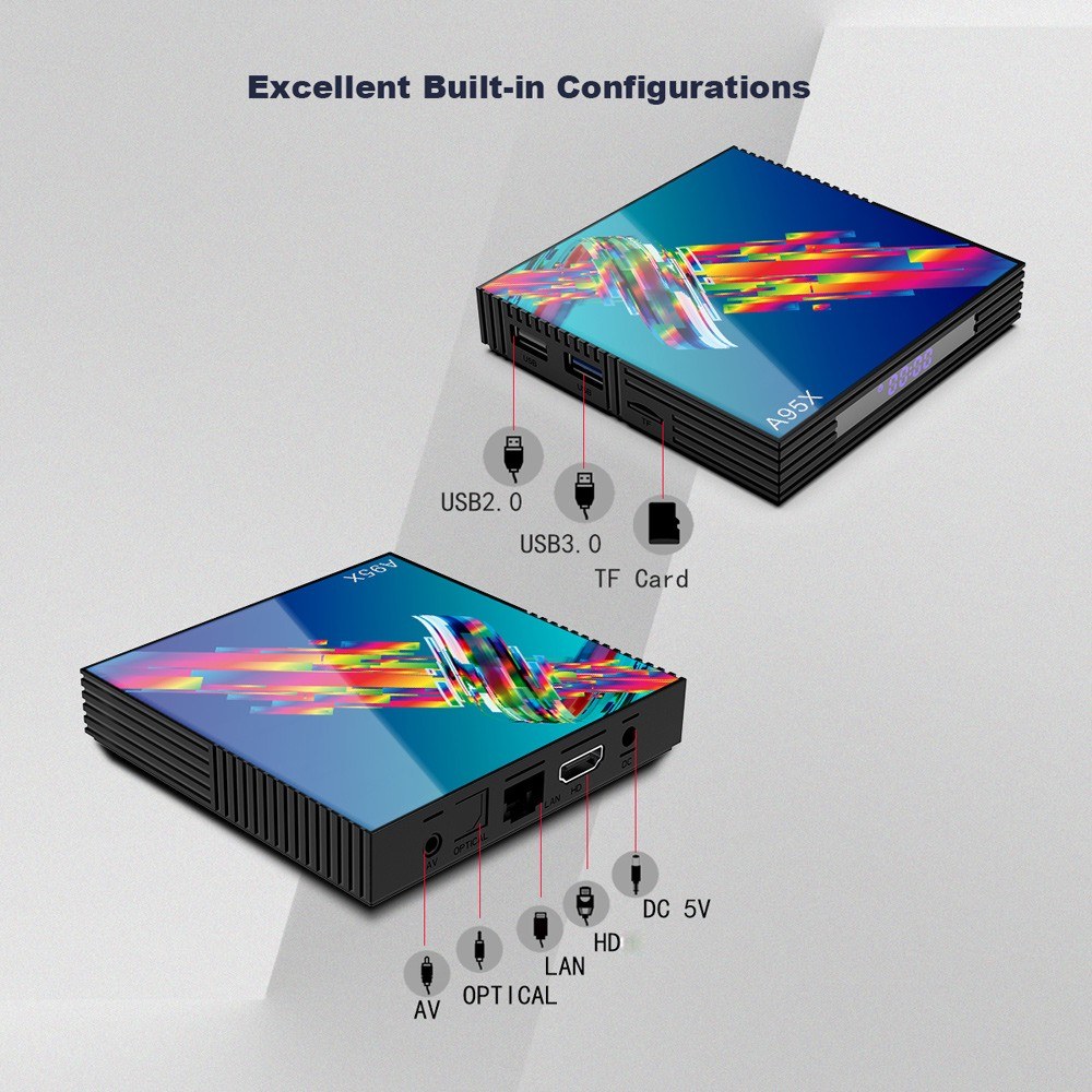 A95X R3 Smart Android 9.0 TV Box RK3318 Quad Core 64 Bit 2GB/16GB UHD 4K VP9 H.265 2.4G / 5G WiFi BT4.2 HD Media Player Display Screen Remote Control