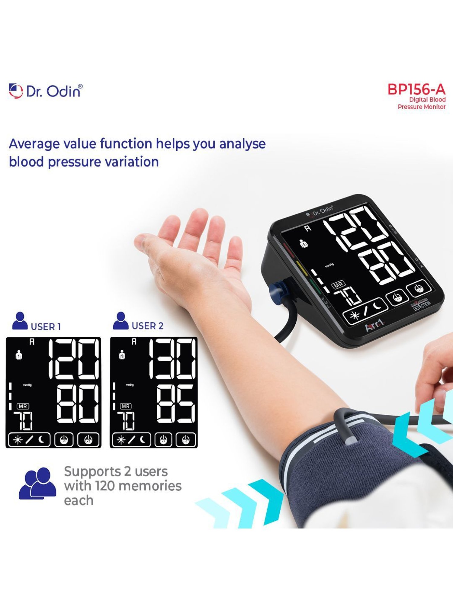 Dr. Odin BP156A-A Digital Blood Pressure Monitor Machine Plus (Black)
