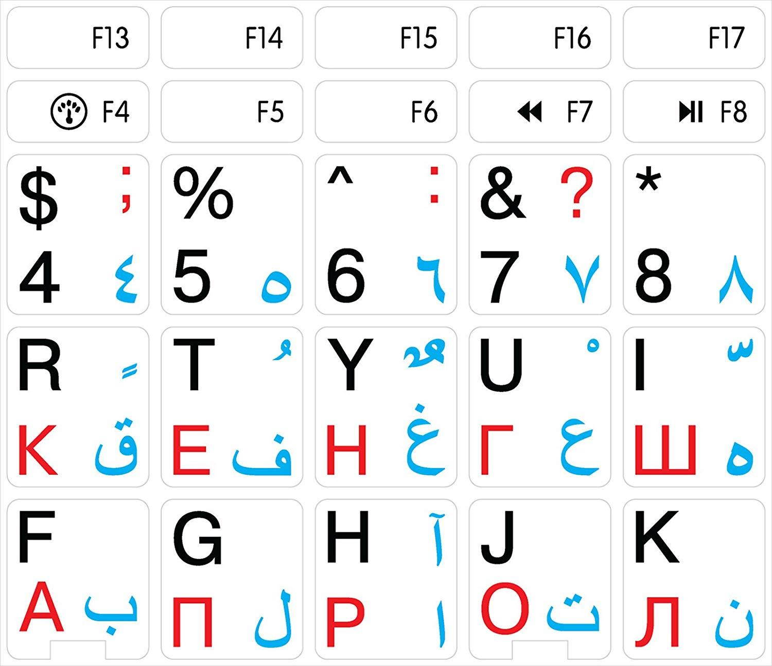 Mac Russian Arabic English Keyboard Label White