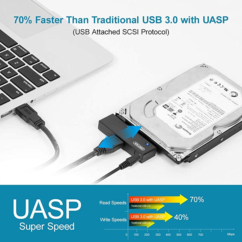 USB 30 To SATA Converter Adapter Cable For 25 35 Inch Hard Drive Disk With 12V2A Power Adapter