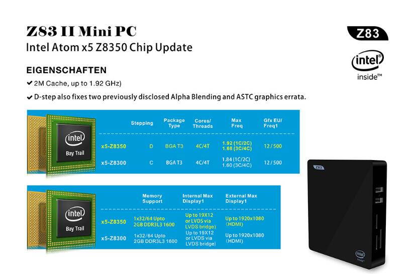 Zero Z83II Windows 10 2.4G+5.8G dual frequency Wifi mini office PC desktop host computer
