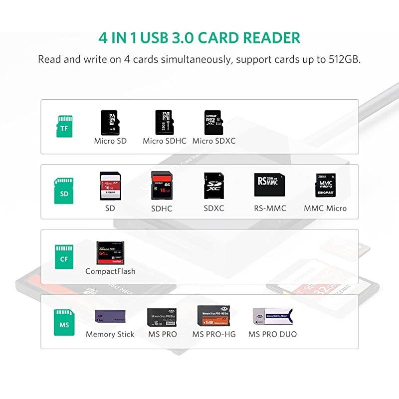 USB Magstripe Credit Card Reader Writer