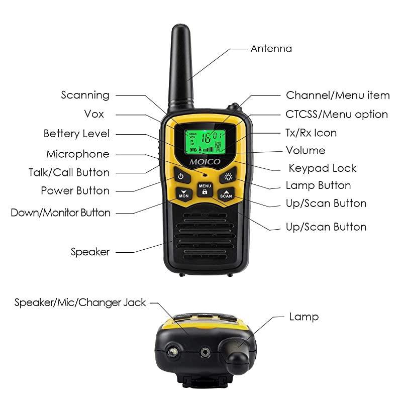 Talkies Long Range for Adults TwoWay Radios Up to 5 Miles in Open Fields 22 Channels FRSGMRS VOX Scan LCD Display with LED Flashlight Ideal for Field Survival Biking Hiking Camping 4 Pack