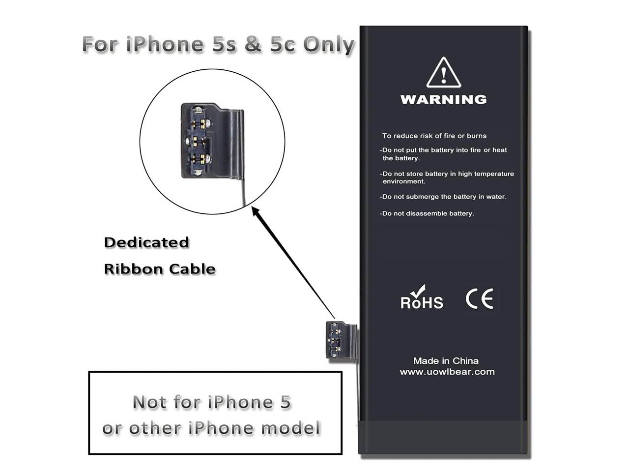 uowlbear 2080mAh Battery for iPhone 5s A1453 A1457 A1518 A1528 A1530 A1533 and iPhone 5c A1456 A1507 A1516 A1529 A1532 with Complete Replacement Kits 0 Cycle -High Capacity