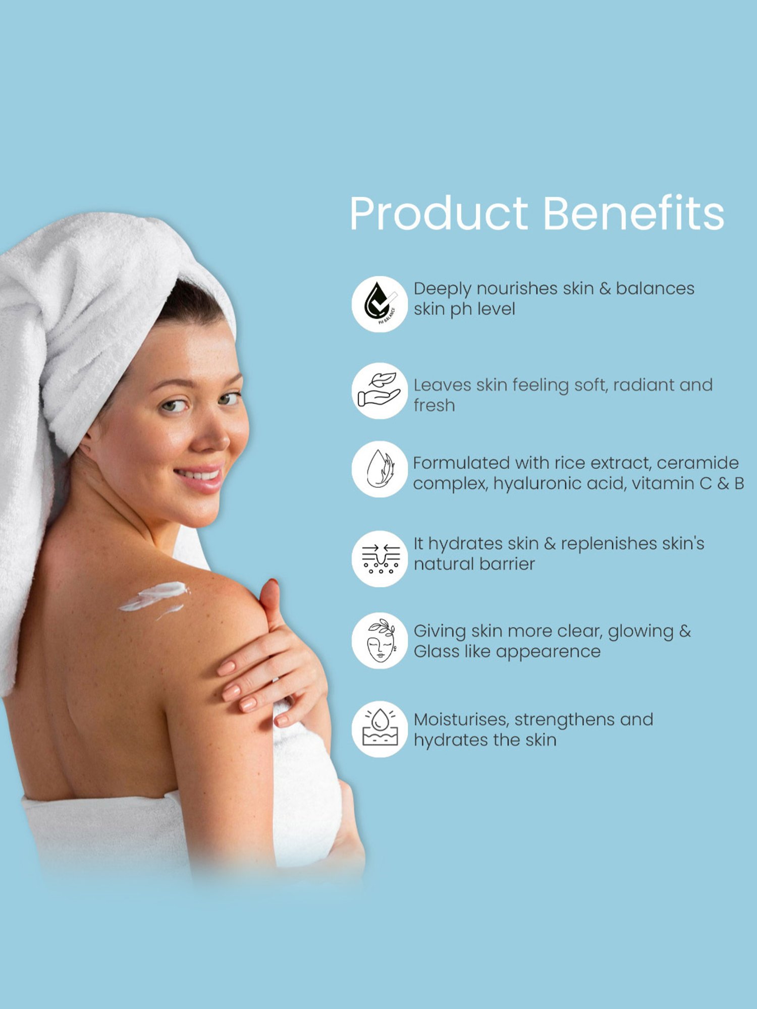 Glamveda Rice Water & Ceramide Vitalizing Body Lotion - 150 ml