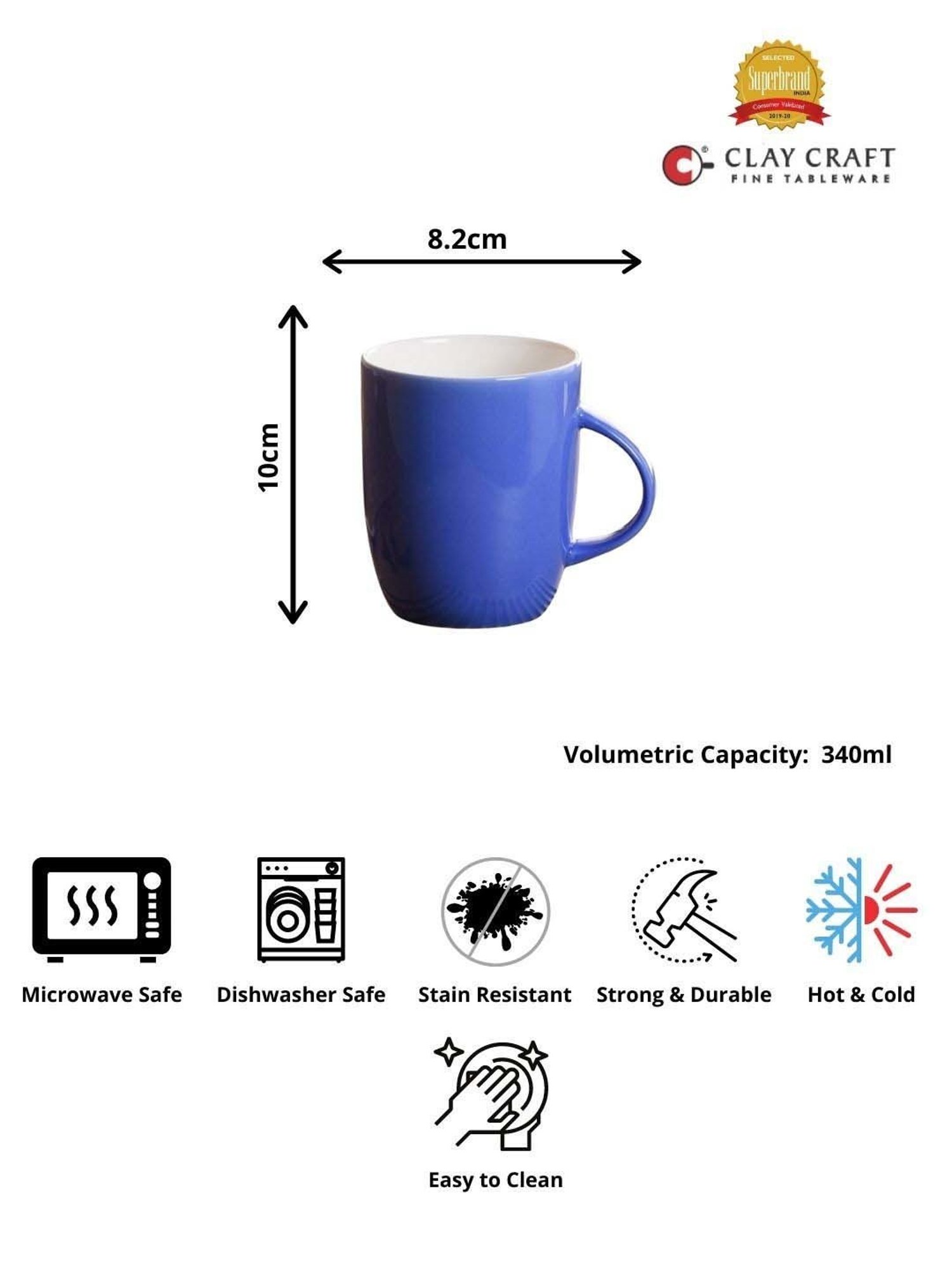 Clay Craft Blue Ceramic 8.2 cm Milk Mug (0.34 L) - Set of 2