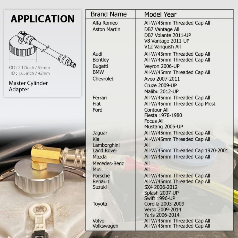 FIRSTINFO 3 Liter Manual Brake Fluid Pressure Bleeder One Person Manual Pump Operation