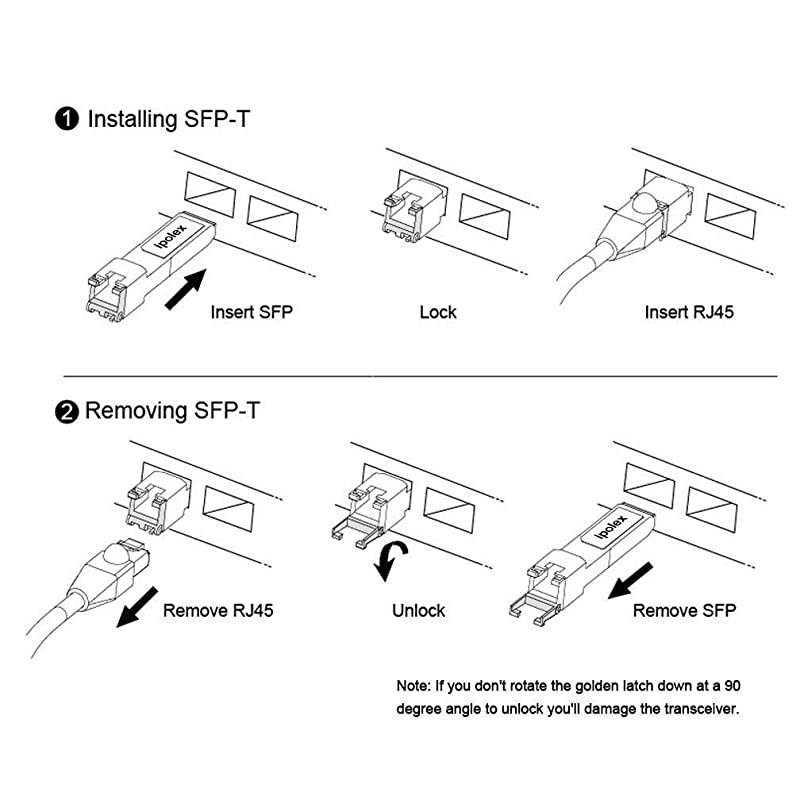 for Juniper QFX SFP 1GE T 1000Base T SFP Gigabit SFP RJ45 Copper Transceiver CAT5e cable 100 Meter