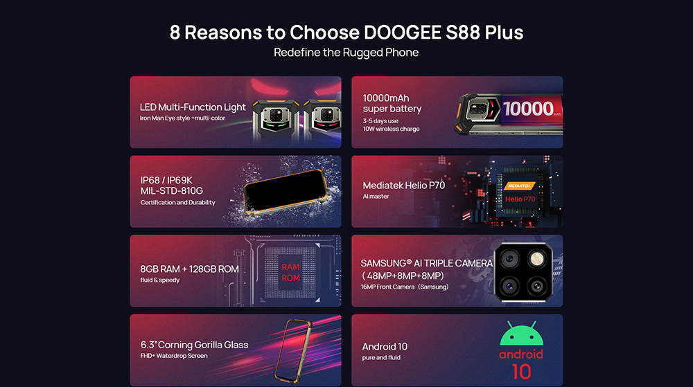 DOOGEE S88 Plus Android 10, 8GB+ 128GB, 48MP + 8MP Cameras, 10000mAh Battery, 6.3 inches FHD+ Waterdrop Screen, IP68 Waterproof Mobile Phone, 4G Dual SIM, NFC/GPS