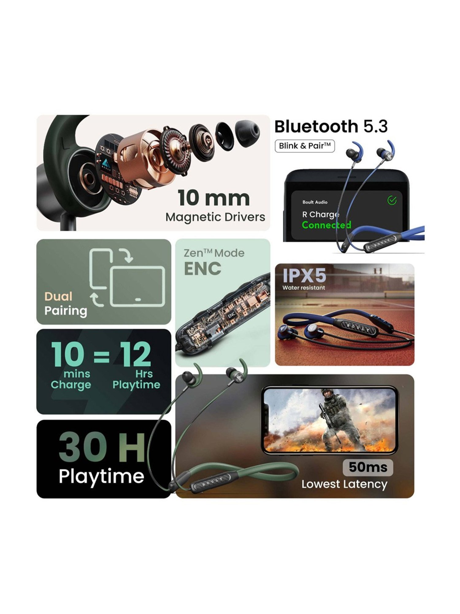 Boult Audio Rcharge Neckband with 30Hrs Playtime, ENC Mic, Dual Device Pairing (Green, In the Ear)