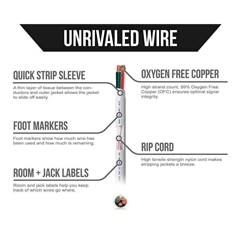 144 Speaker Wire 14 AWGGauge 4 Conductor UL Listed in Wall CL2CL3 and OutdoorIn Ground Direct Burial Rated OxygenFree Copper OFC 500 Foot Bulk Cable Pull Box Black