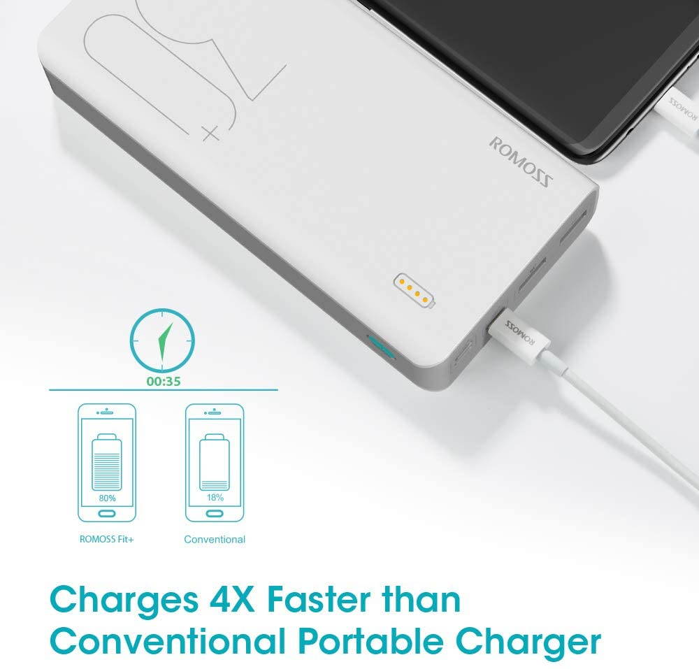 ROMOSS 26800mAh Power Bank Sense 8+, 18W PD USB C Portable Charger with 3 Outputs & 3 Inputs External Battery Pack Cell Phone Charger Battery Compatible with iPhone 11, Xs Max, iPad Pro and More
