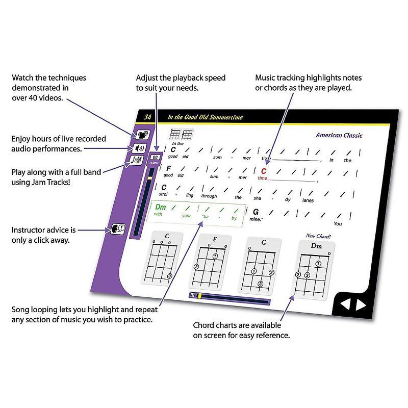 eMedia Ukulele For Dummies [Boxed]