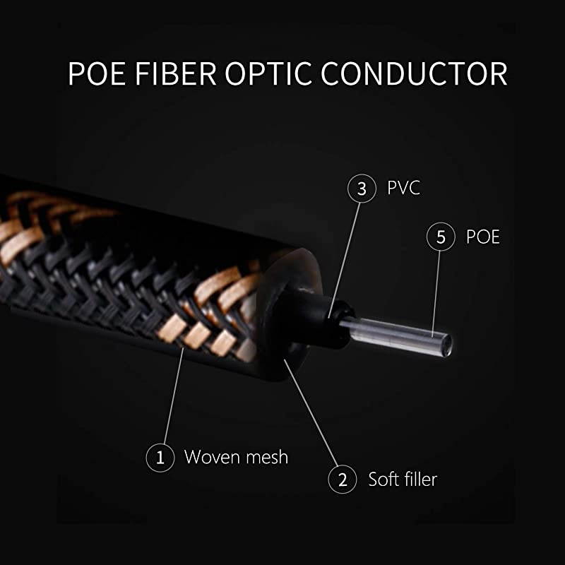 Optical Digital Audio Cable Home Theater Fiber Optic Toslink Male to Male Gold Plated Optical Cables SPDIF Metal Connectors Braided Nylon Jacket 10ft