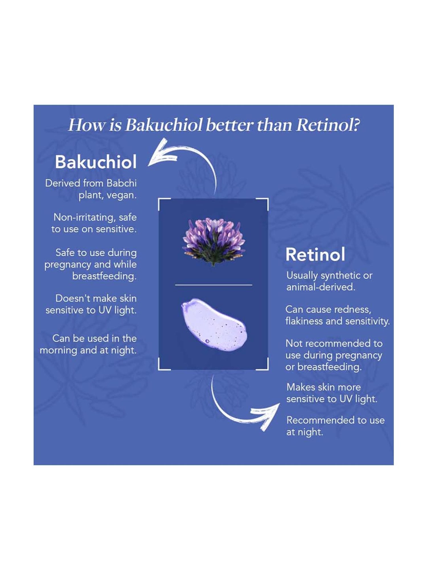 The Moms Co. Natural Age Control Day & Night Care Combo