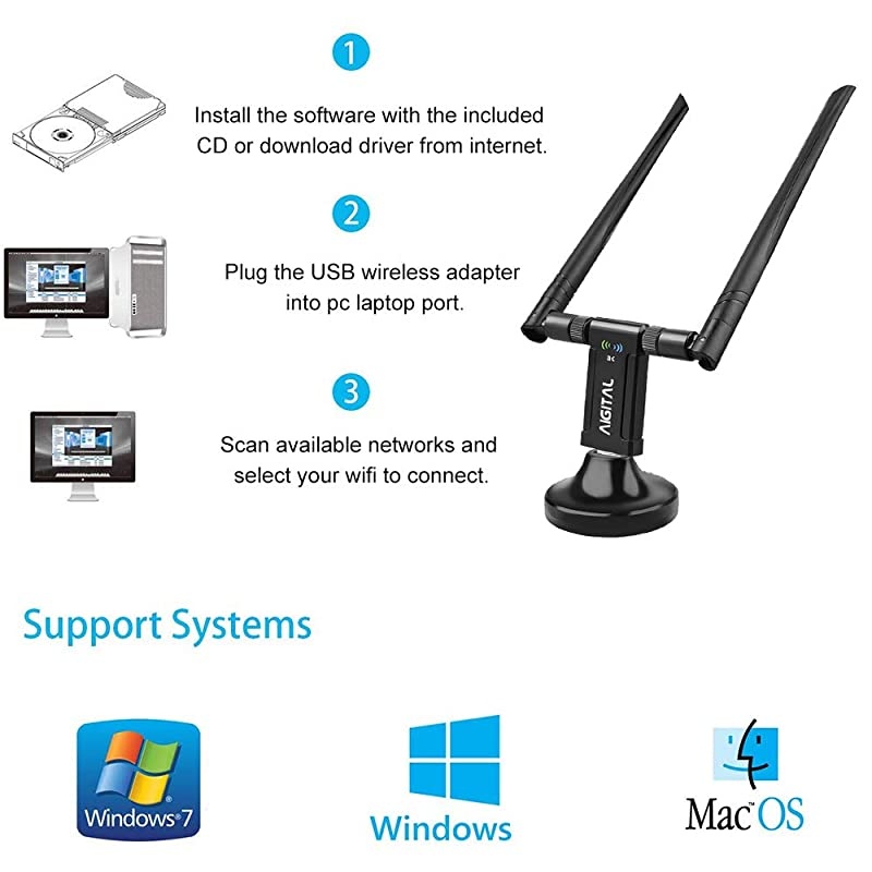 Wireless USB WiFi Adapter,  1200Mbps WiFi Dongle With USB3.0 Stand Base Dual Band High Gain Dual 5dBi Antennas Network LAN Card Dongle WiFi USB 3.0 for Desktop Laptop,Supports Windows 10/8/7/XP