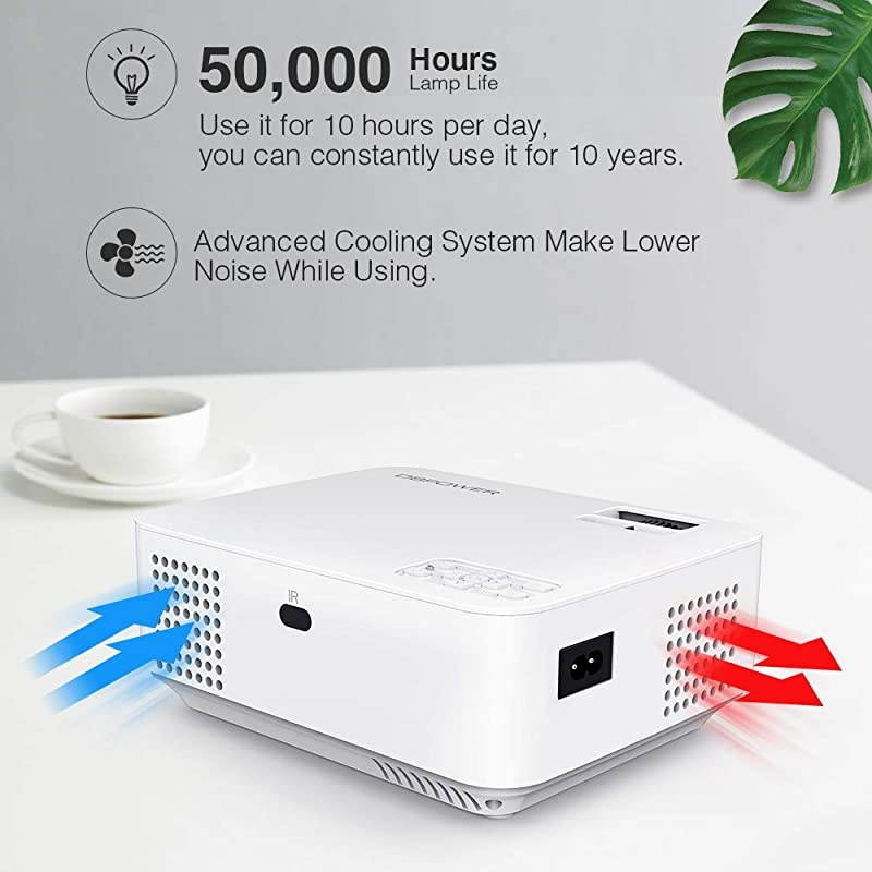 L12 Mini Projector 176 3000L LED Movie Projector Home Theater Video Projector with HDMI Cable Support 1080PUSBVGAAVTVLaptopPhone