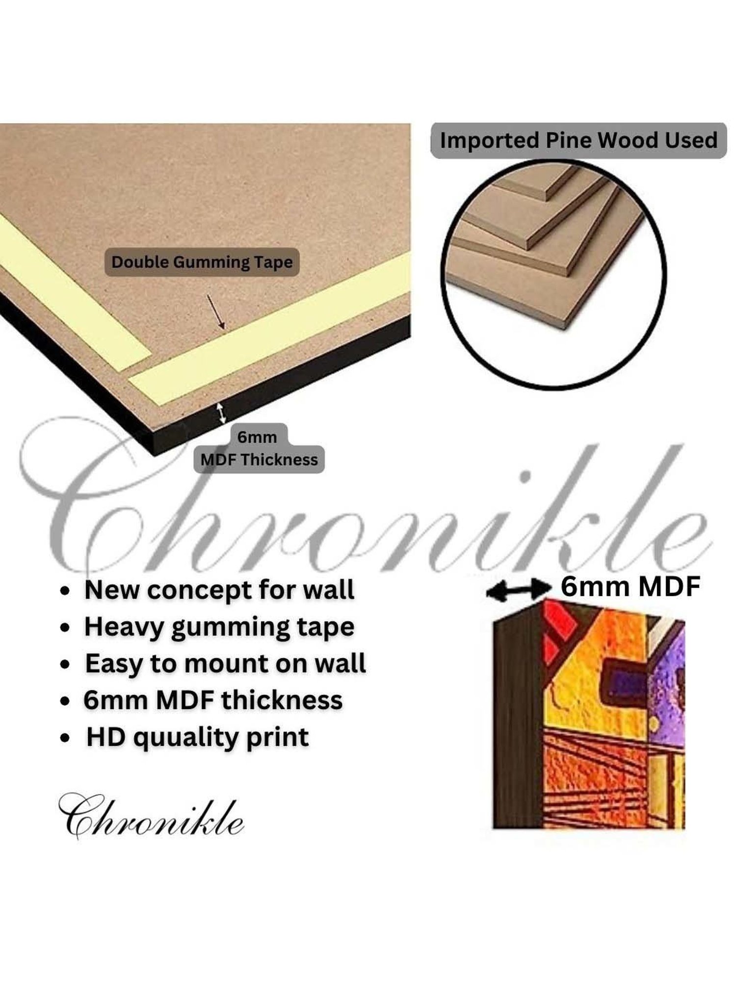 CHRONIKLE Multicolor Wood Lord Ganesha 3D Wall Painting - Set of 5