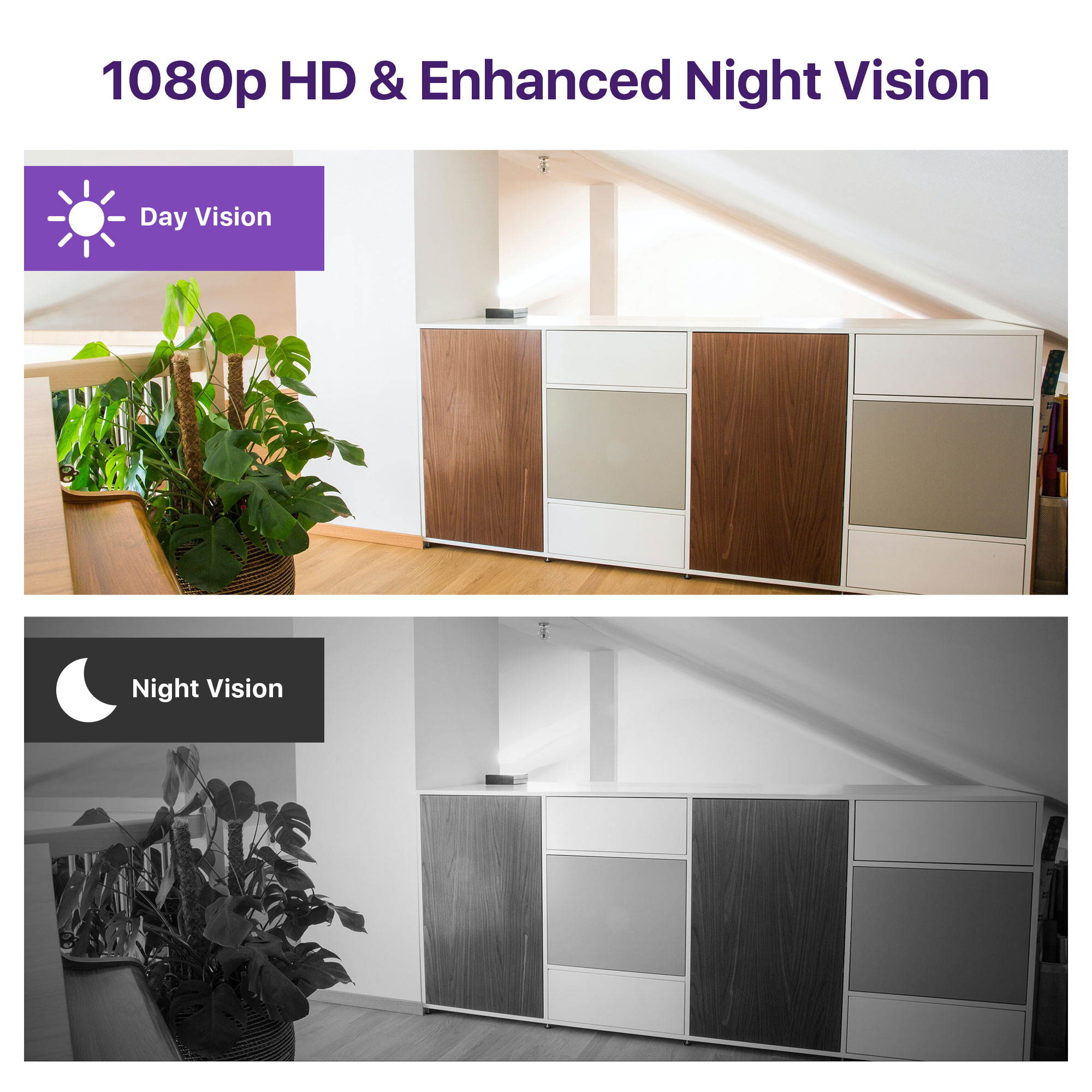 Loocam 1080p Wire-Free Rechargeable Battery-Powered Security Camera for Indoor and Outdoor, 2-Way Audio,Night Vision,WIFI Wireless Ip camera