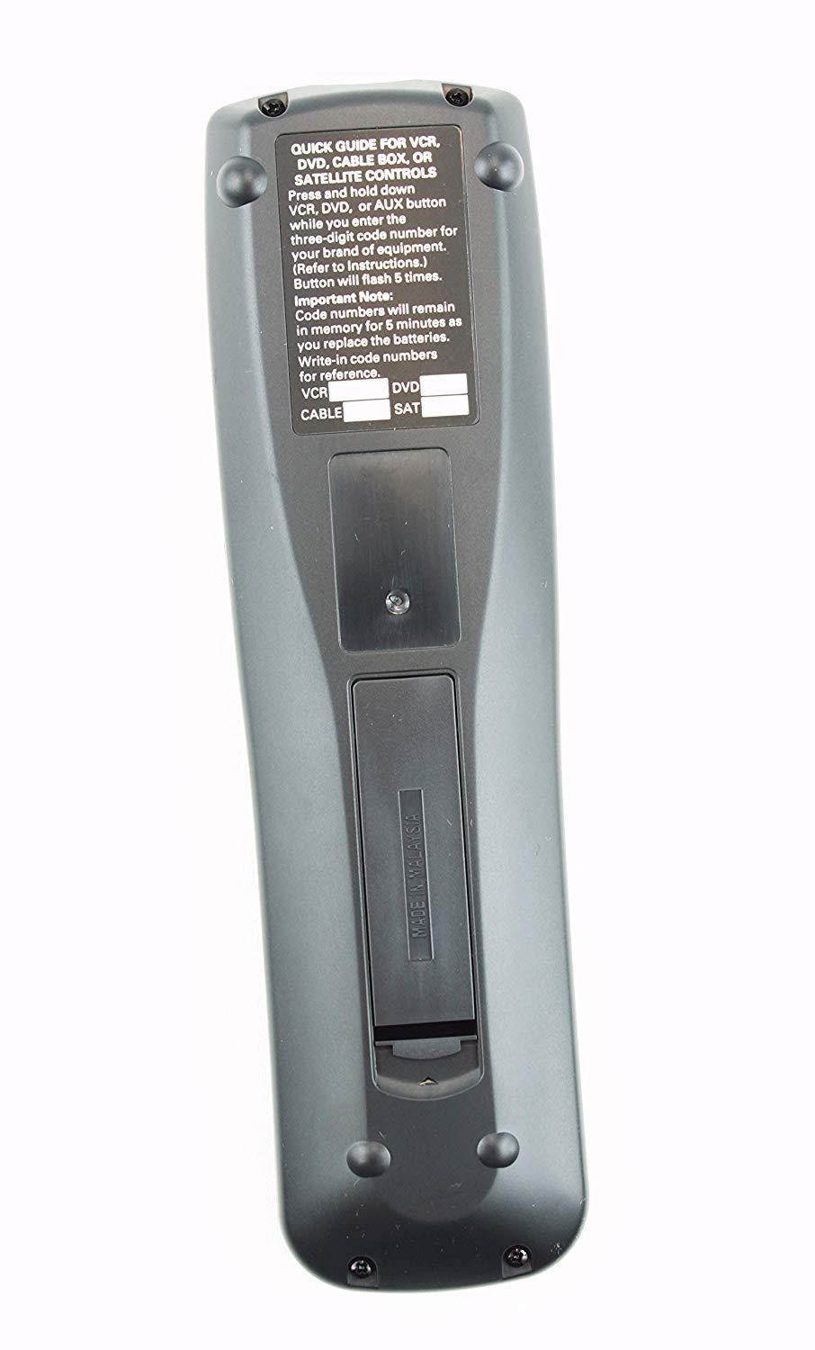 Sanyo TV Remote Control FXRF DS31810 LIGHT PIP Supplied with models:DS31810 DS31590 DS35590 DS35500 DS35510 DS27910 DS31820 DS32830 DS32830H