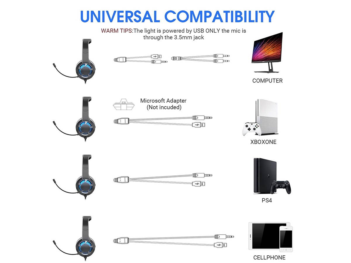 Gaming Headset for PS4, PSP, Xbox One, Gamer Headphones with Noise Canceling Microphone & LED Light, Surround Sound Headset Compatible with Laptop, PC, iOS, Android&hellip;