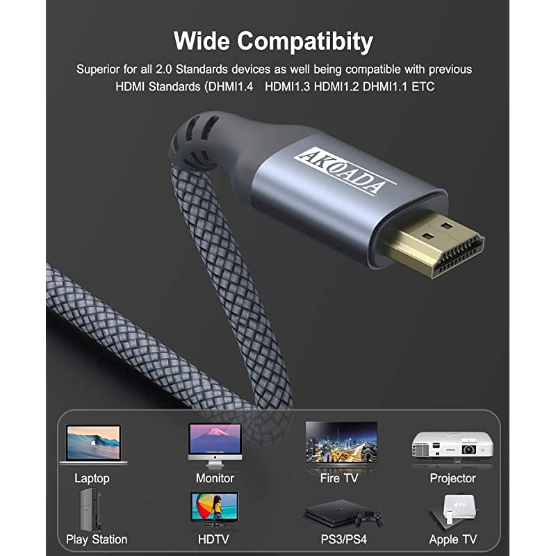 4K Hdmi Cable 10FT  18Gbps High Speed Hdmi 20 Ethernet24AWG Nylon Braided Cable 4K 60Hz HDR Video HDCP22 3D 2160P 1080P ARC Compatible with UHD TVPS4 3XBox Monitor 4K Fire Netflix etc