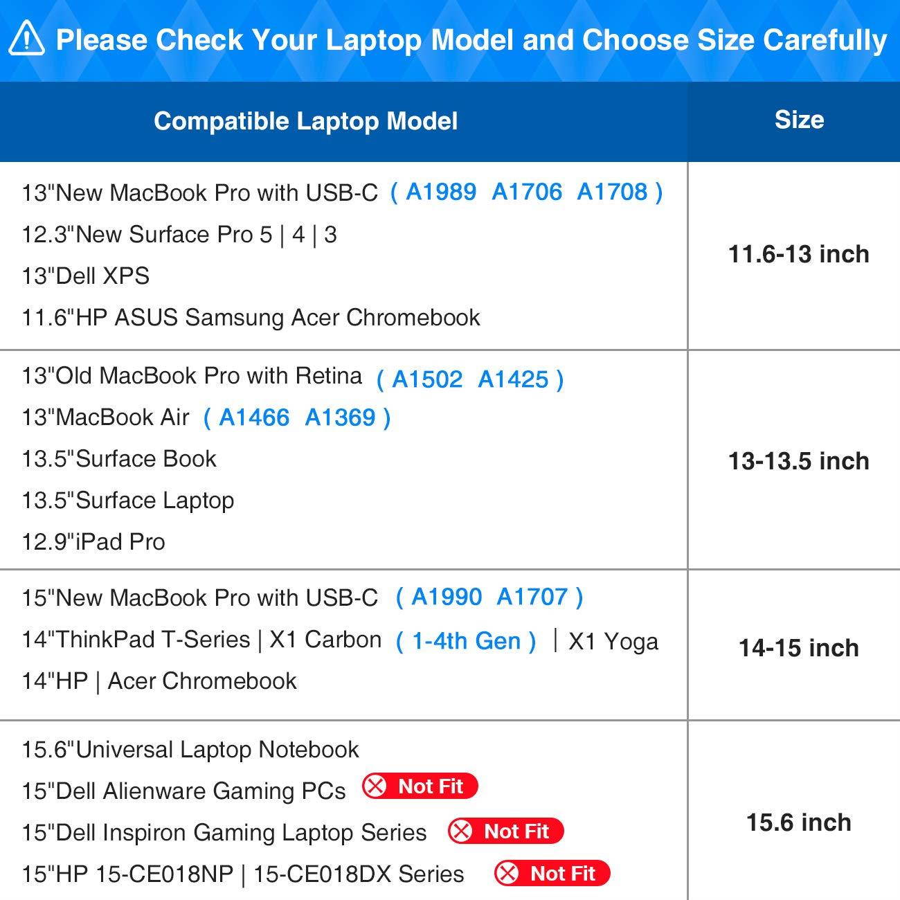 tomtoc Protective 13 - 13.5 Inch Laptop Sleeve Notebook Handle Bag Compatible with 13.3" MacBook Air | 13" MacBook Pro Retina 2012-2015 | 13.5" Surface Book | Surface Laptop, with Accessory Pocket