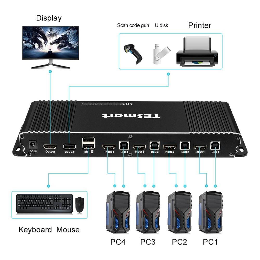 KVM Switch HDMI 4k 60hz 4x1 HDMI Switcher 4 Port HDMI Switch smoothly