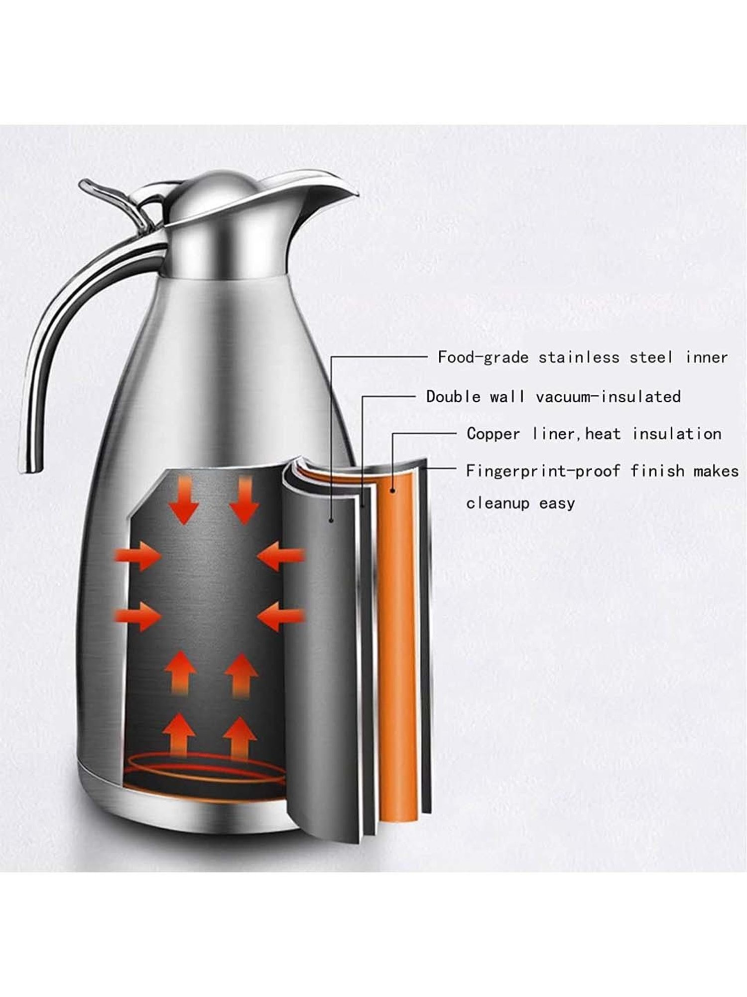 Milton Silver Stainless Steel Thermal Flask (1000 ml) - Set of 1