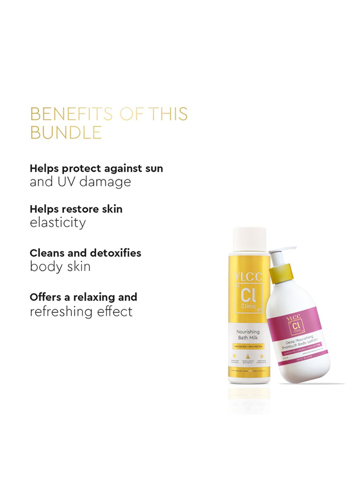 VLCC Clinic Nourishing Bath Milk & ProYouth Body Lotion Combo