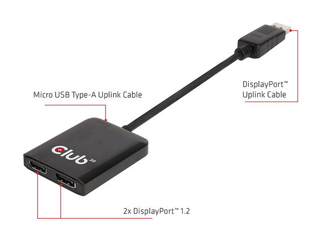 Club 3D Multi Stream Transport (Mst) Hub Displayport 1.2 Dual Monitor Usb Powered