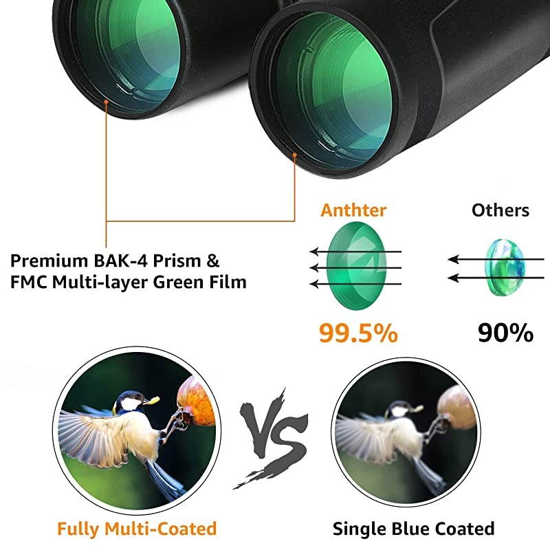 Powerful Binoculars High Power HD Binocular for Adults with Smartphone Holder amp Tripod Waterproof Binoculars with Durable and Clear FMC BAK4 Prism Binoculars for Bird Watching Camping Hiking