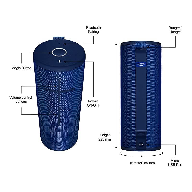 MEGABOOM 3 Portable Waterproof Bluetooth Speaker - Lagoon Blue