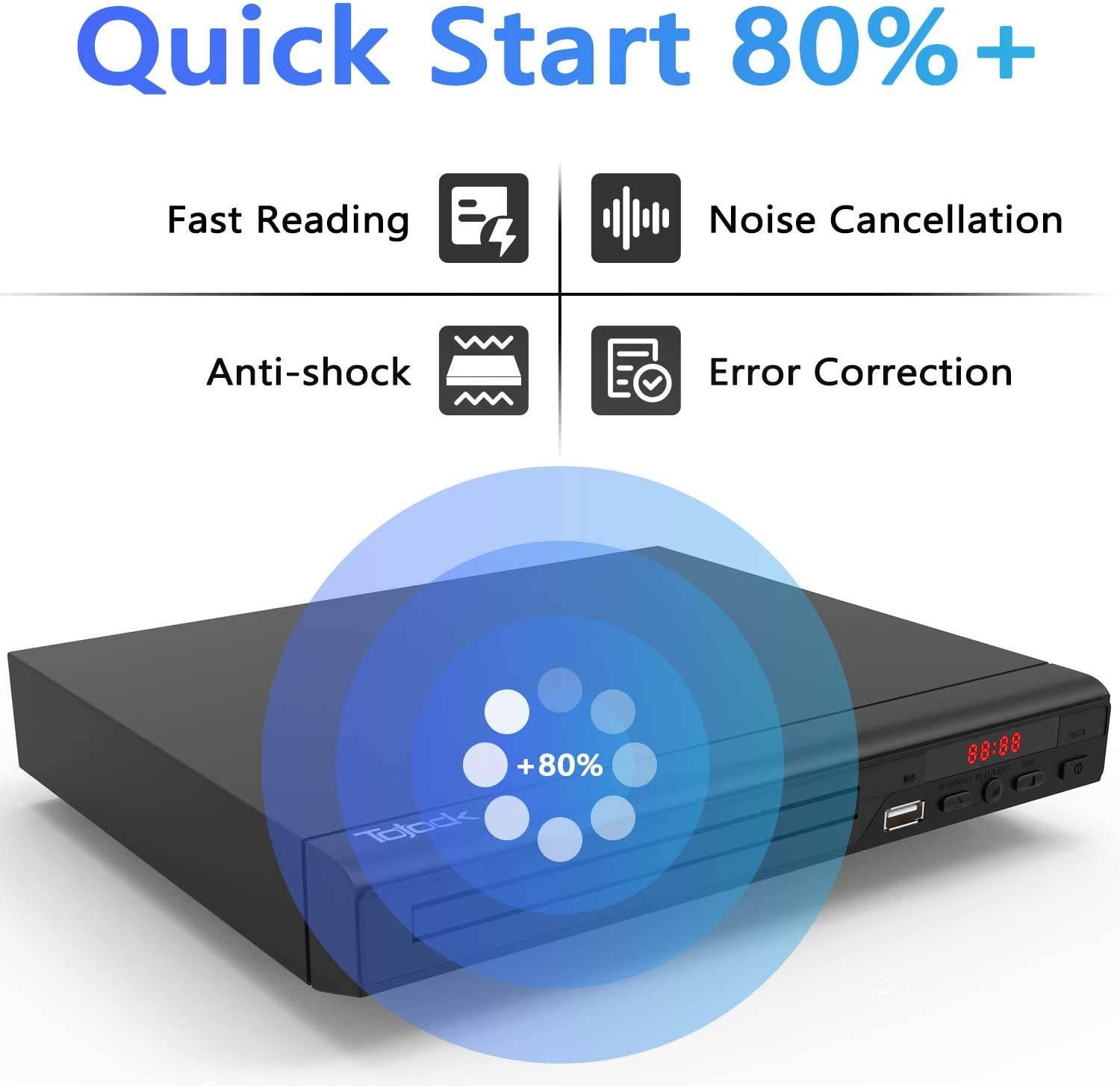 DVD Player for TV All Region Free DVD Player with AV Output and USB Input, Remote Control and AV Cable Included