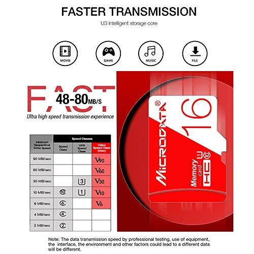 Alice Zeng 32GB High Speed U1 Red and White TF (Micro SD) Memory Card