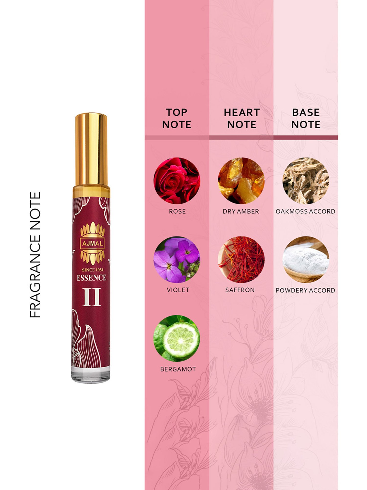 L'OCCITANE Eau De Cedrat Stick Deodorant for Men - 75 ml