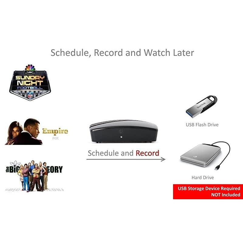 Digital Converter Box for TV, Antenna, HDMI and RCA Cable - Complete Bundle to View, Record HD Channels Instant or Scheduled Recording, 1080P HDTV, HDMI Output and 7 Day Program Guide