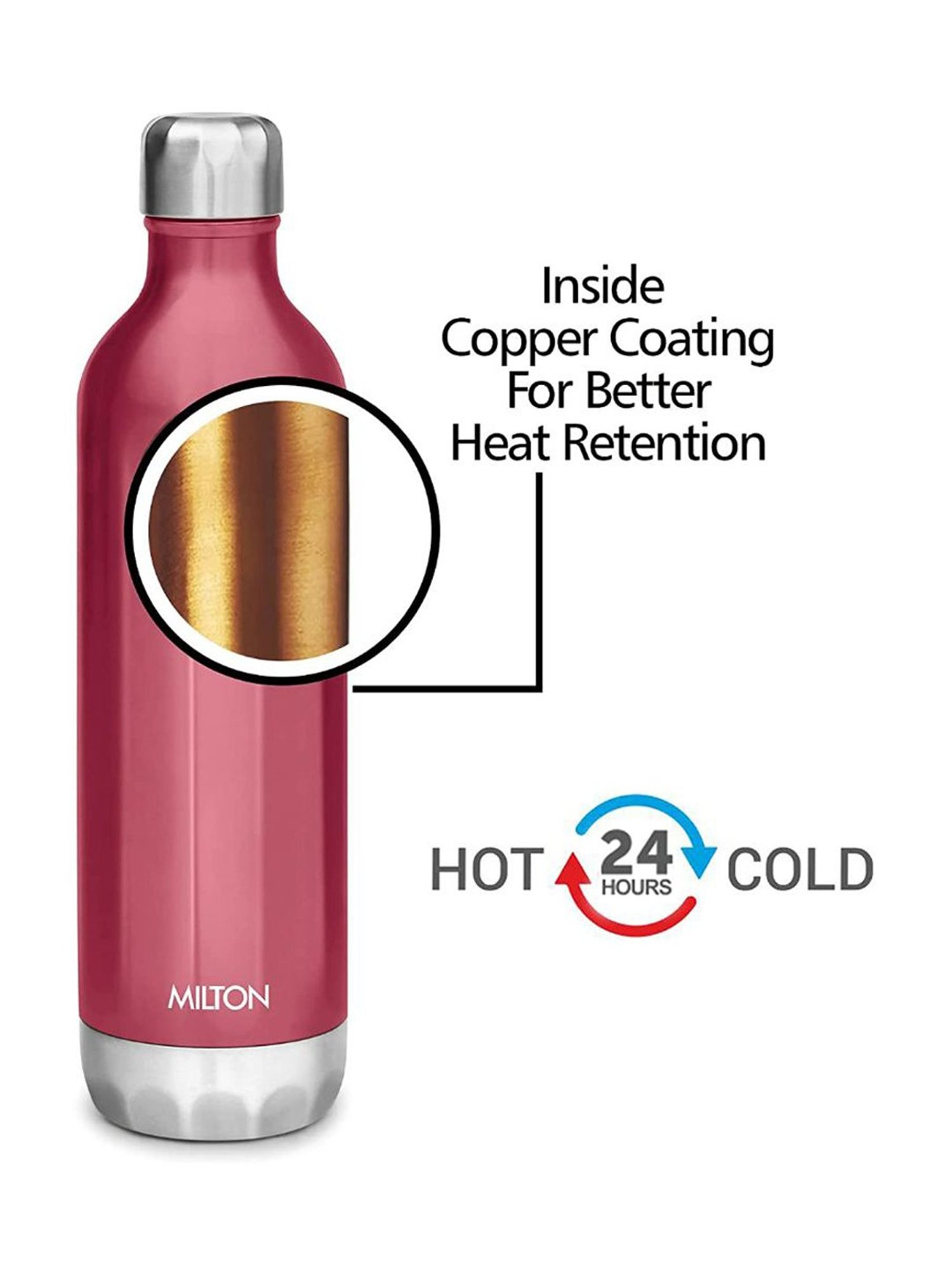 Milton BLISS 900 Thermosteel Vacuum Insulated Hot & Cold Water Bottle, 0.79 L , Red