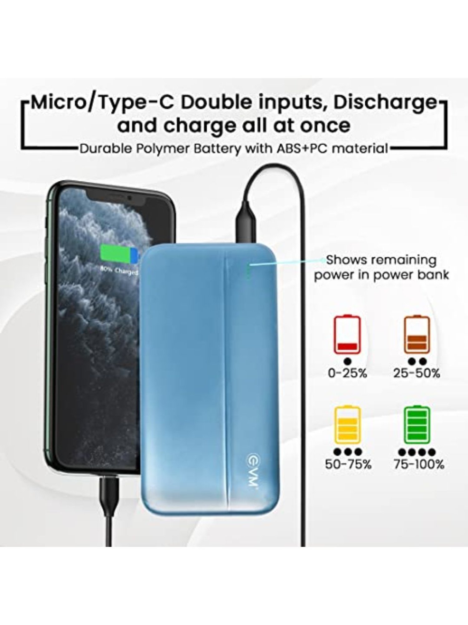 3 USB RAPID Battery Home Wall AC Charger 1.5A for  iPhone SE 6 6S 7 7S Plus