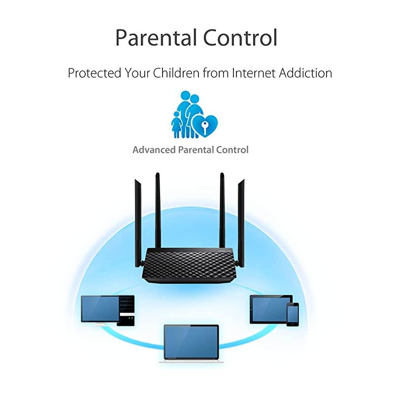 RTACRH12 AC1200 Dual Band WiFi Router with Gigabit LAN Ports 4 Gb LAN Ports VPN MUMIMO Gaming 4K Streaming Parental Control