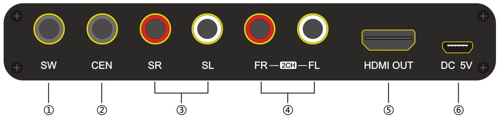 HDMI Digital Analog Audio Extractor Box Support 5.1CH 2CH 4K 3D AC-3/DTS Decoder Black 5.1 Decoder DTS /AC3 Dolby SPDIF Input To 5.1ch Converter