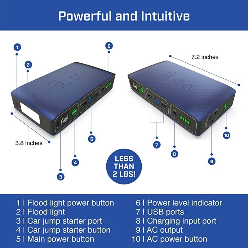 Bolt 58830 mWh Portable Phone Laptop Charger Car Jump Starter with AC Outlet and Car Charger - Black Graphite