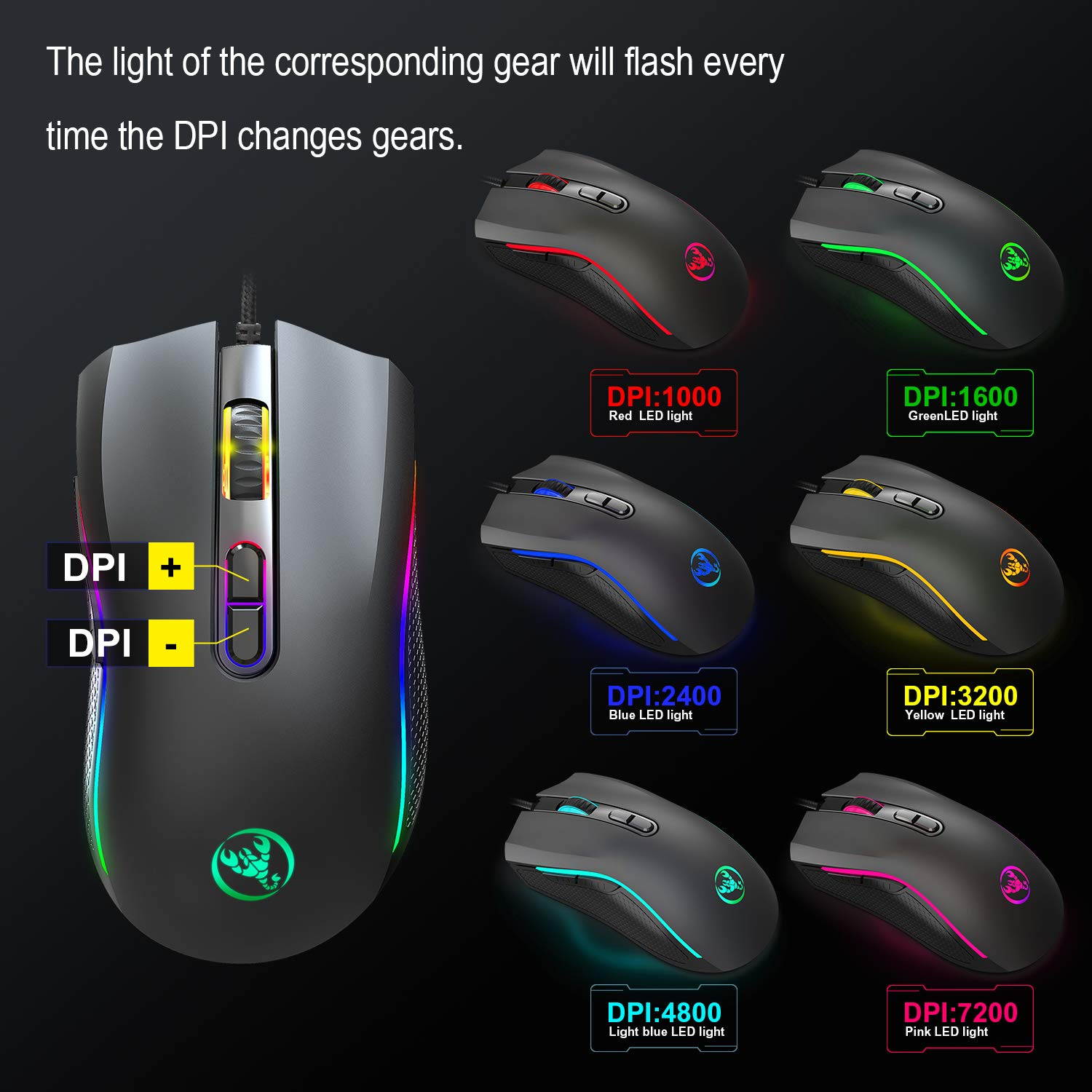 Gaming Mouse Wired,7200 DPI Adjustable, 7 Programmable Buttons, 6 Kinds of RGB Backlit Gaming Mouse, Lightweight Mouse for Laptop PC Gamer Computer Desktop