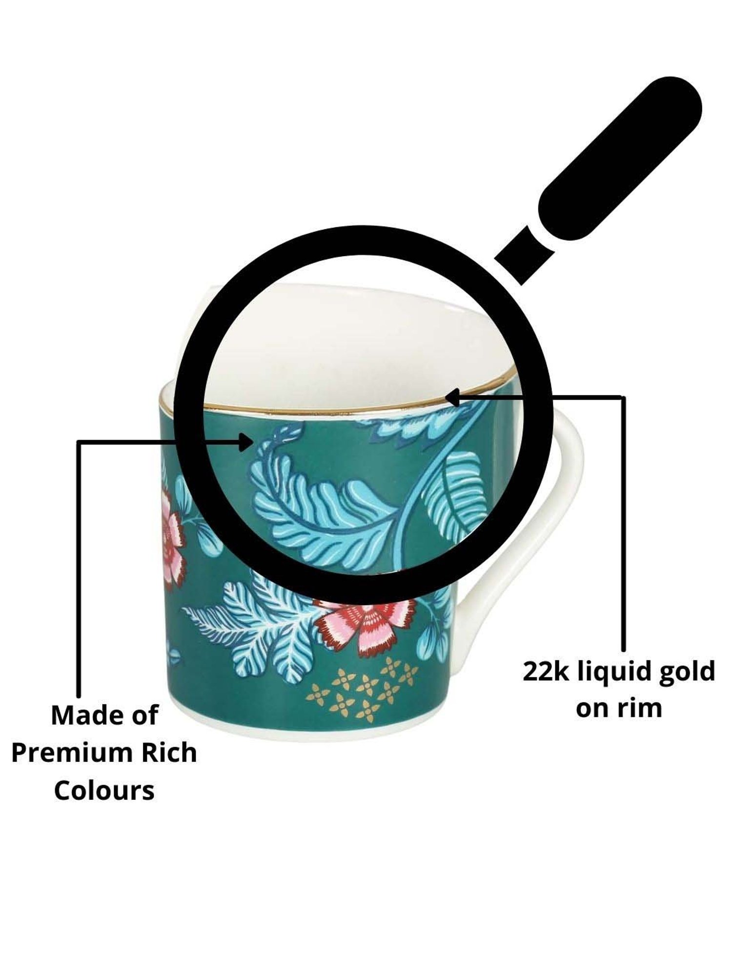 India Circus Teal Blue Ceramic 10 cm Coffe Mug (0.22 L) - Set of 6