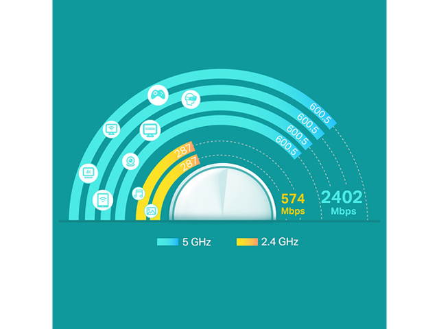 Velop Mesh Router Wall Mount Node Holder for Velop Whole Home Mesh WiFi System Router Holder Router Bracket Fits AC DualBandTriBand Velop Models