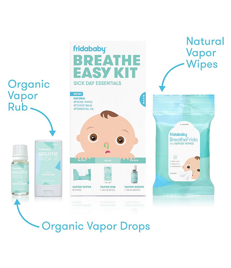 Fridababy Breathe Easy Kit the Sick Day Essentials